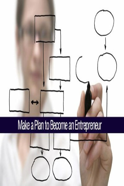 LEARN HOW TO WRITE YOUR BUSINESS PLAN WORKSHOP with Atim Annette Oton,